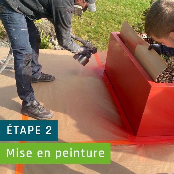 Mise en peinture
