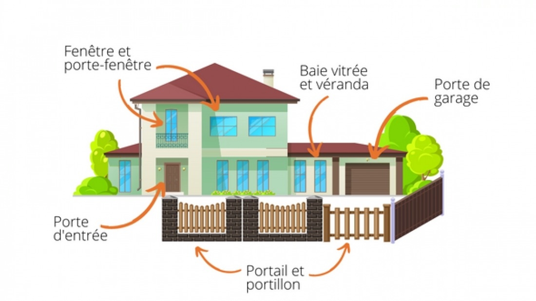 Rénovation menuiseries extérieures en Mayenne - SDI Services